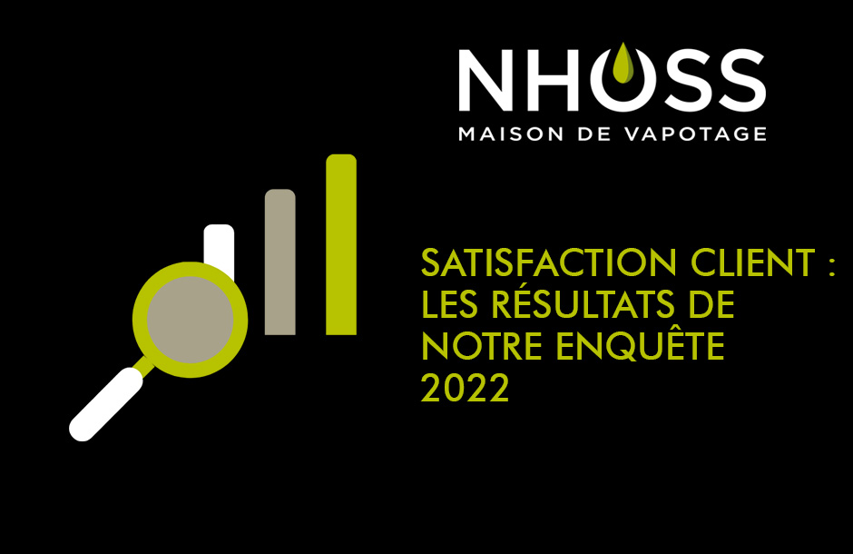 Satisfaction Client : Les résultats de notre enquête 2022