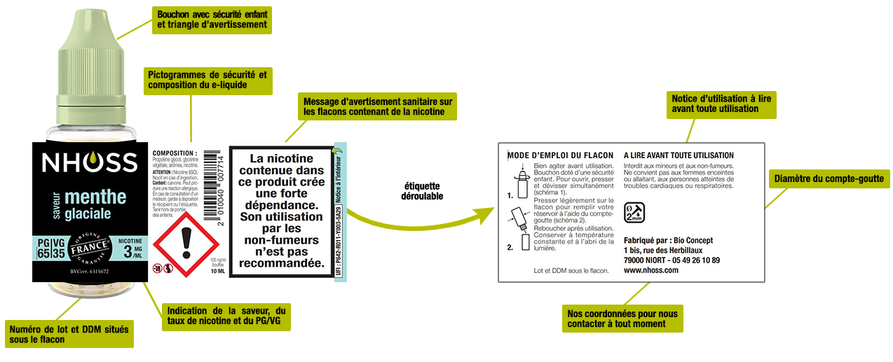 étiquette flacon nhoss
