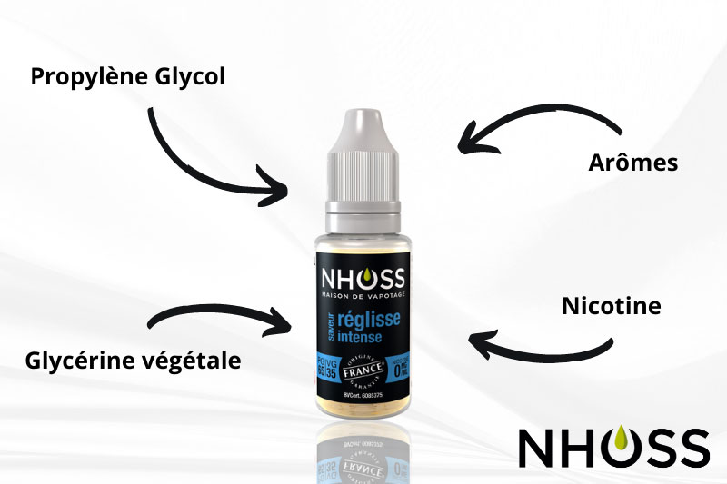 Composition e liquide Nhoss