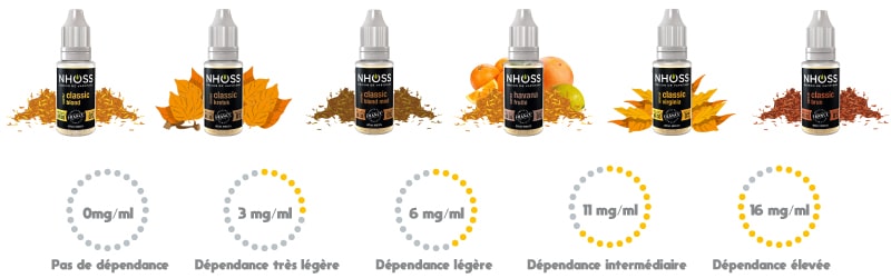 e-liquides tabac nhoss