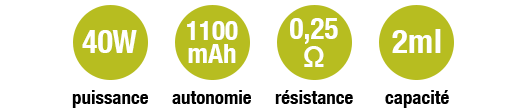 Données techniques vapoteuse d'clik