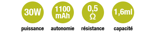 Données technique vapoteuse lounge pro