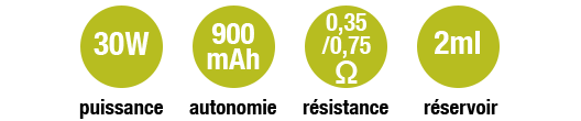 données techniques kit swave