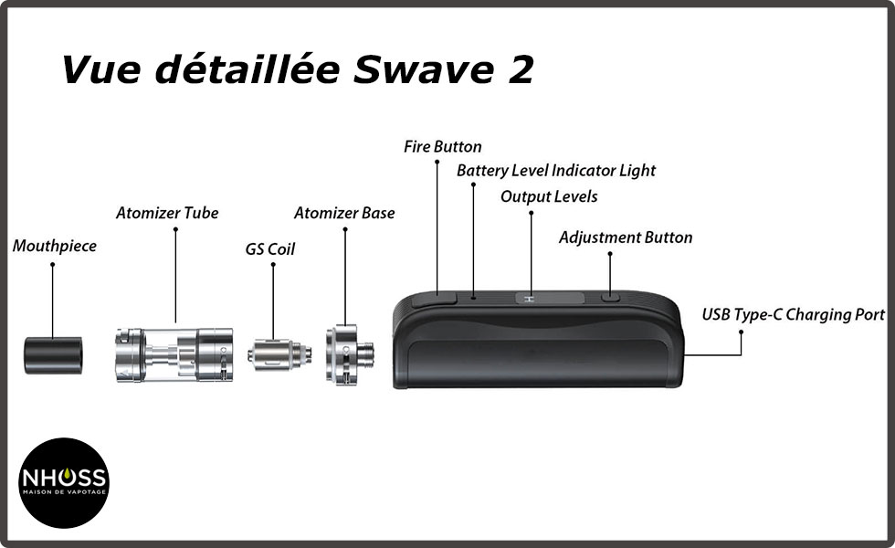 Cigarette électronique Swave 2 Nhoss