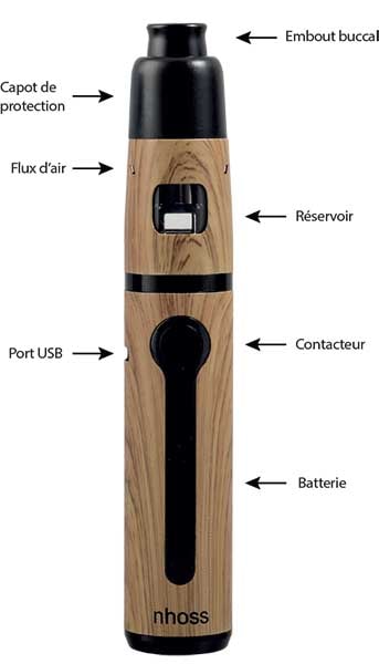 caractéristiques Calipso Nhoss