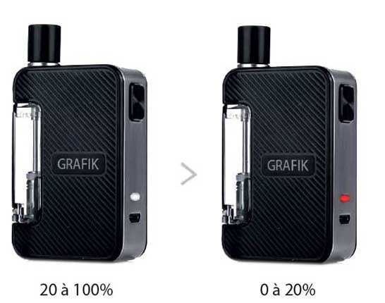 indicateur lumineux swave indicateur lumineux grafik