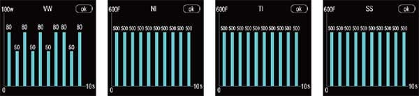 mambo mode expert bouffées mambo mode expert bouffées