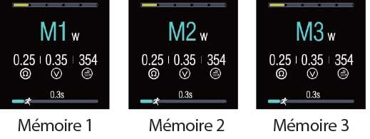 mambo mode expert mémoire mambo mode expert mémoire