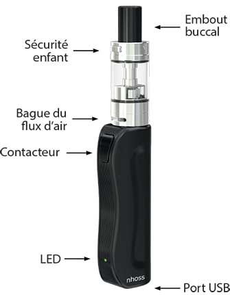 données techniques vapoteuse swave