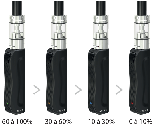 indicateur lumineux swave