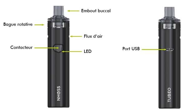 tubeo données techniques